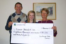 Rebecca Carey from Cancer Research UK (centre) receiving a cheque from Derek and Linda Rodda, two of the Fiesta's organisers