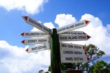Pitcairn Island sign