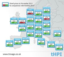 Hotel Prices In November Compared To October 2013