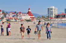 Coronado Beach - the #1 Beach in America (photo credit: Brett Shoaf)