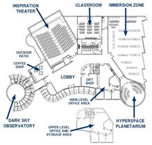 Fountain Hills Discovery Center