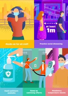 Hong Kong has led the way in raising levels of hygiene and safety since the COVID-19 outbreak first began with the public sector, citizens, and businesses working tirelessly together to promote social distancing, mandatory face masks, regular hand sanitiz