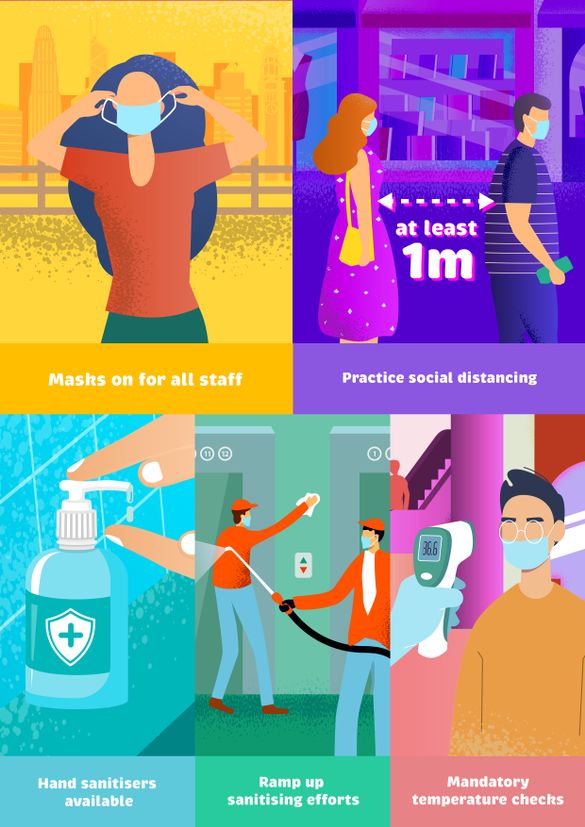 Hong Kong has led the way in raising levels of hygiene and safety since the COVID-19 outbreak first began with the public sector, citizens, and businesses working tirelessly together to promote social distancing, mandatory face masks, regular hand sanitiz