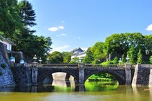 Nijubashi Bridge Imperial Palace Tokyo