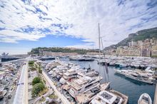 Monaco Yacht Show