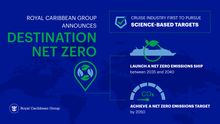 DestinationNetZero-Graphic_10282021