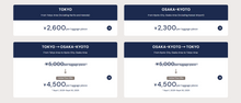 Luggage Delivery by MIMARU-Delivery Price