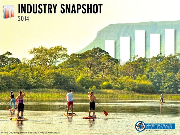 2014 Industry Snapshot just released on ATTA’s newly launched research page
