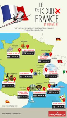PrivateFly's infographic map shows the Top 10 private jet airports in France