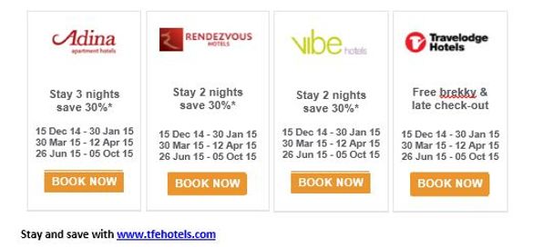 Book Ahead for Your 60 Days of Play: TFE Hotels Offers Up to 30% Off Your Next School Holiday With the Family