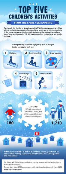 VIP SKI Nannies