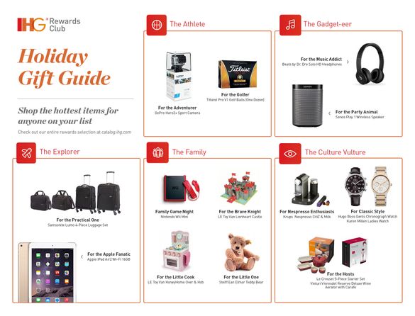 IHG® Rewards Club Holiday Gift Guide 