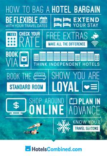 How To Bag a Hotel Bargain