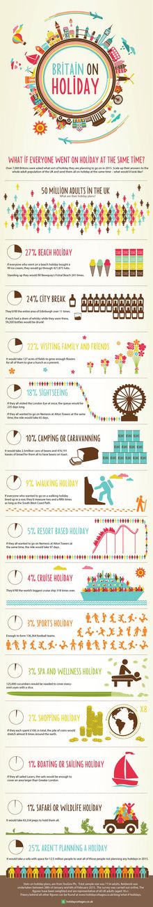 Britain on holiday infographic
