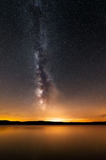 The Milky Way over Kielder Water