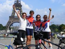 London to Paris