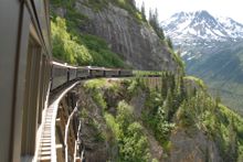 White Pass & Yukon RR