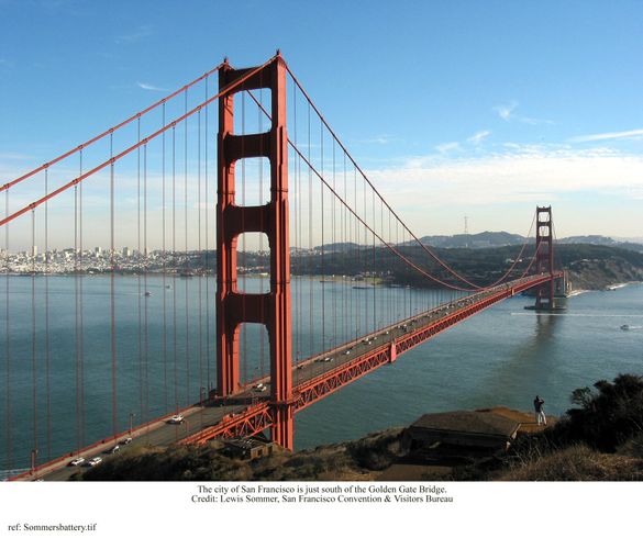 San Francisco and the Golden Gate Bridge