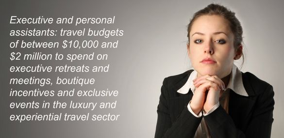 Executive Assistants spending on experiential travel