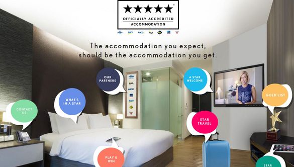 www.star-tripping.com.au