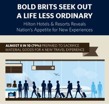 Bold Brits Infographic header (pdf for full infographic)