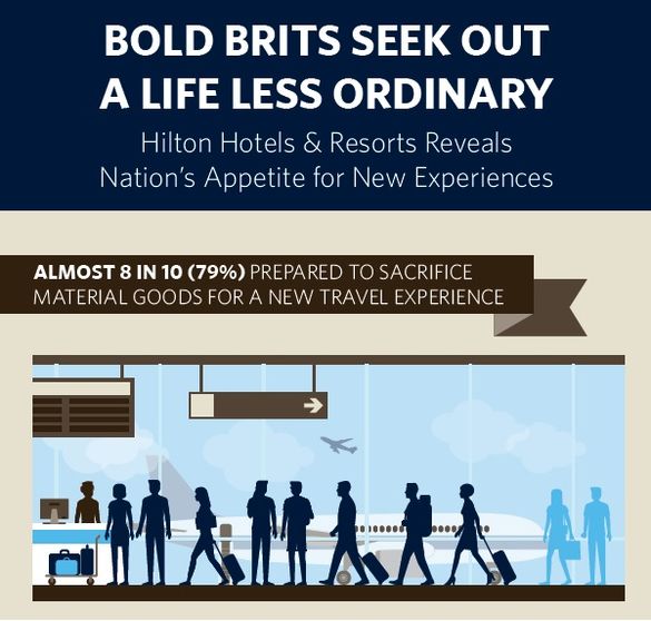 Bold Brits Infographic header (pdf for full infographic)