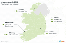 trivago Awards 2017 - National Winners