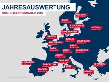Durchschnittspreise pro Zimmer je Hotelübernachtung in europäischen Metropolen in 2016