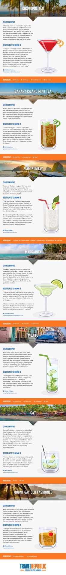 Beach Holiday Mixology