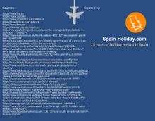 15 Years in Tourism in Spain infographic footer - sources