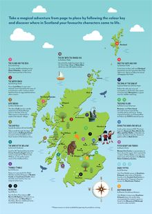 Scotland's Storybook Trail