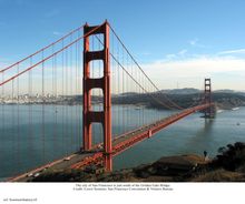 San Francisco and the Golden Gate Bridge